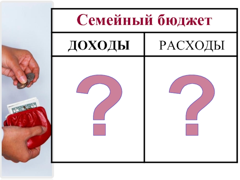 Семейный бюджет. Семейный бюджет 3 класс. Урок окружающий мир 3 класс семейный бюджет. Бюджет 3 класс окружающий мир. Семейный бюджет 3 класс перспектива