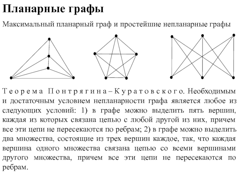 Планарное изображение это