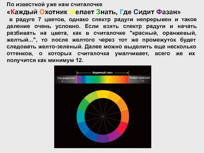 Каждый охотник желает знать где сидит фазан цвета радуги фото по порядку список