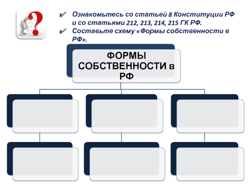 Рефренная форма схема