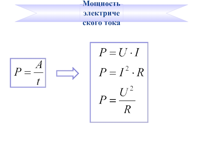 Сила электрического тока