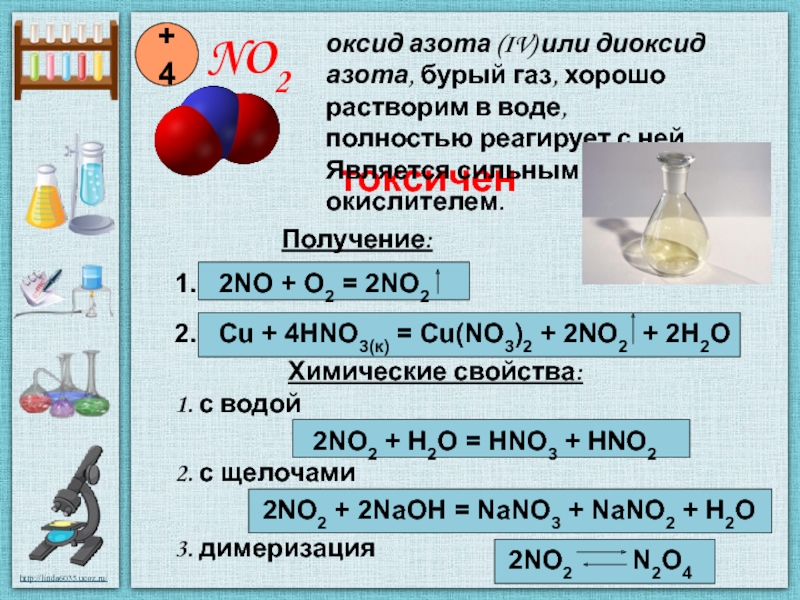 Проект оксид азота