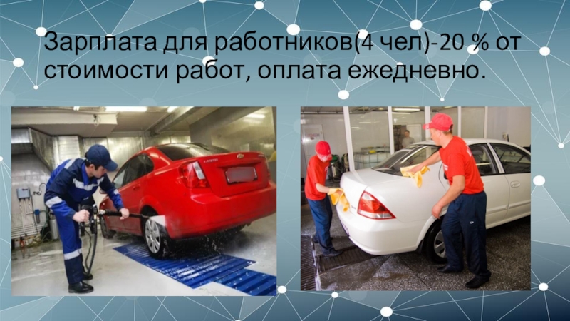 Презентация по бизнес плану автомойки