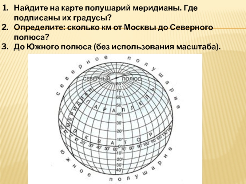 По карте на рисунке 30 определите каково. Меридиан на карте полушарий. Градусы меридианов на карте. Где подписаны меридианы на карте полушарий. Градусы для параллелей и меридианов на карте полушарий.