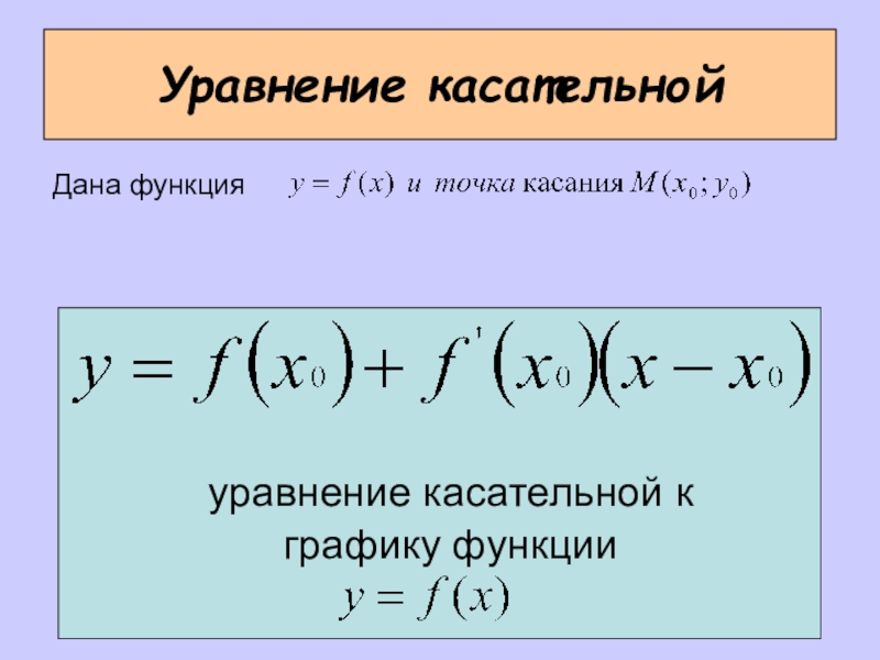 Уравнение касательной к графику имеет вид. Уравнение касательной. Уравнение касательной к графику. Формула уравнения касательной. Функция касательной.