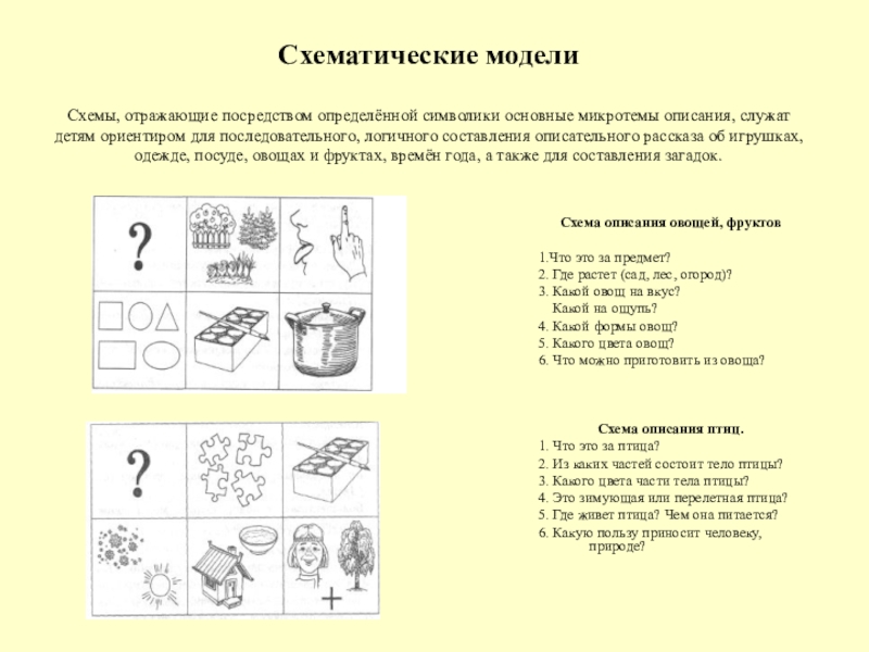 Нищева алгоритмические схемы для обучения дошкольников составлению описательных рассказов