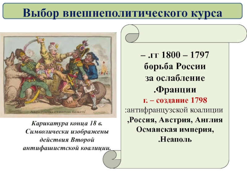 Что заставило европейские страны присоединяться к коалиция