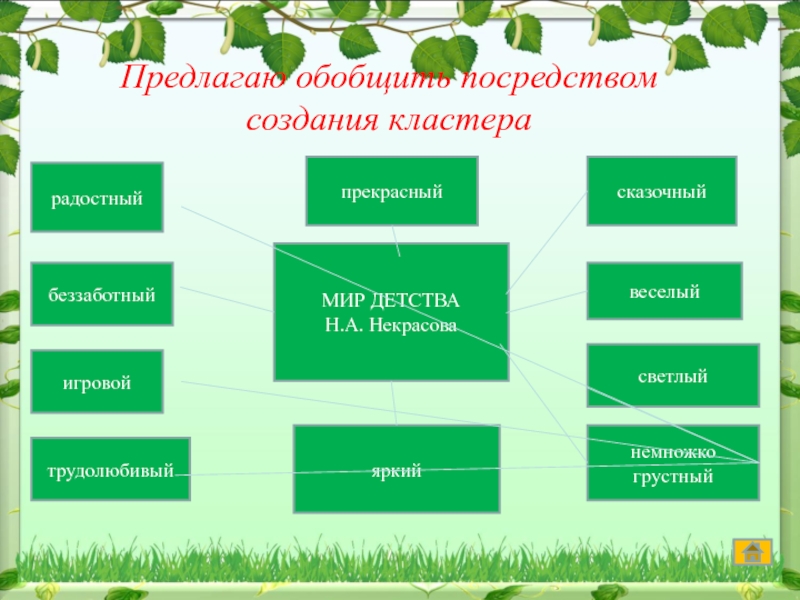 Создать посредством. Кластер Некрасов. Кластер про Некрасова. Кластер крестьянские дети. Кластер крестьянские дети Некрасов.