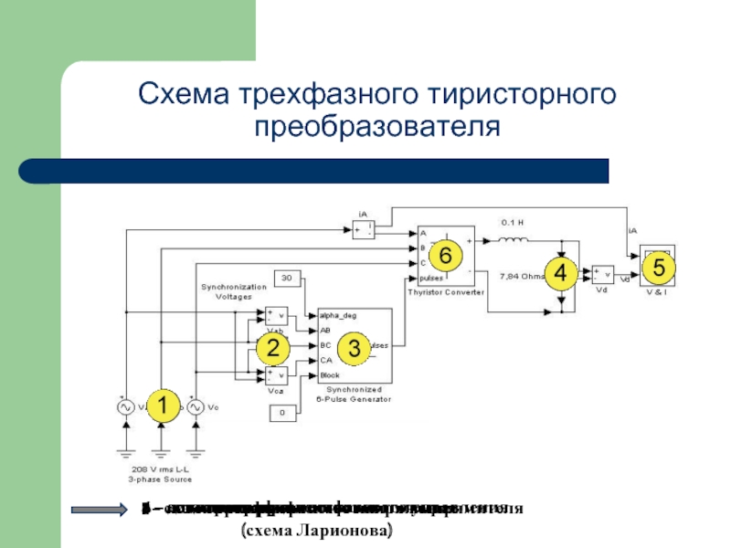 Тиристорный преобразователь двигатель постоянного тока. Трехфазный тиристорный преобразователь напряжения. Схема тиристорного трехфазного инвертора. Схема тиристорного частотника. Система тиристорный преобразователь двигатель постоянного тока.