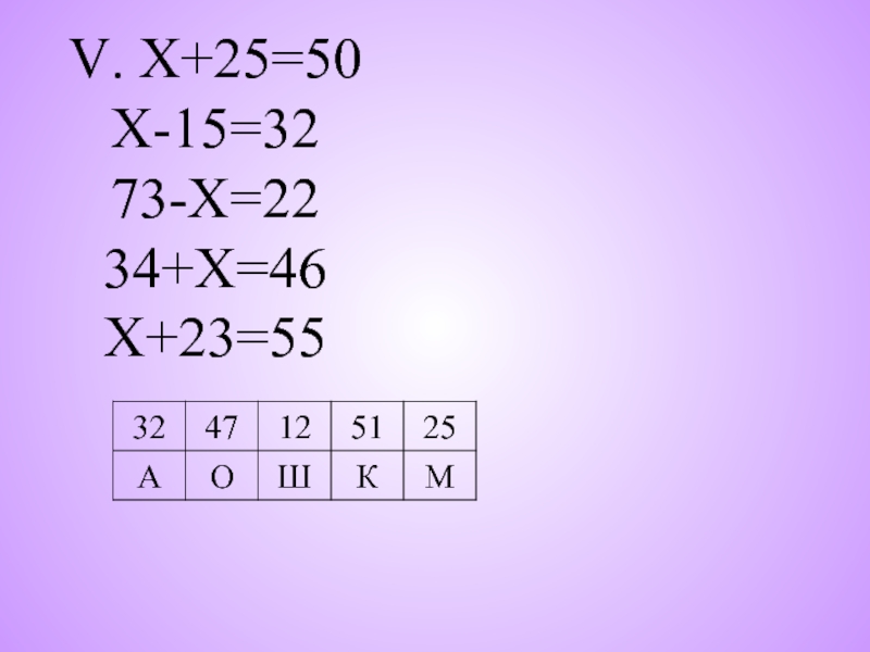 25х 5степени -16х 3 степени у2степени решить уравнение.