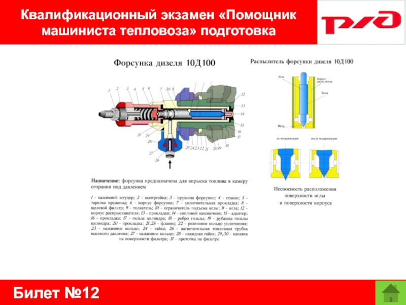 Билет №12Квалификационный экзамен «Помощник машиниста тепловоза» подготовка