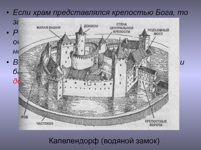 Рыцарский замок схема с подписями