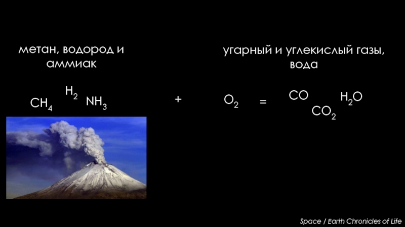 Взаимодействие метана и водорода. Метан и водород. Водород из метана. Углекислый ГАЗ И водород. Метан и углекислый ГАЗ.