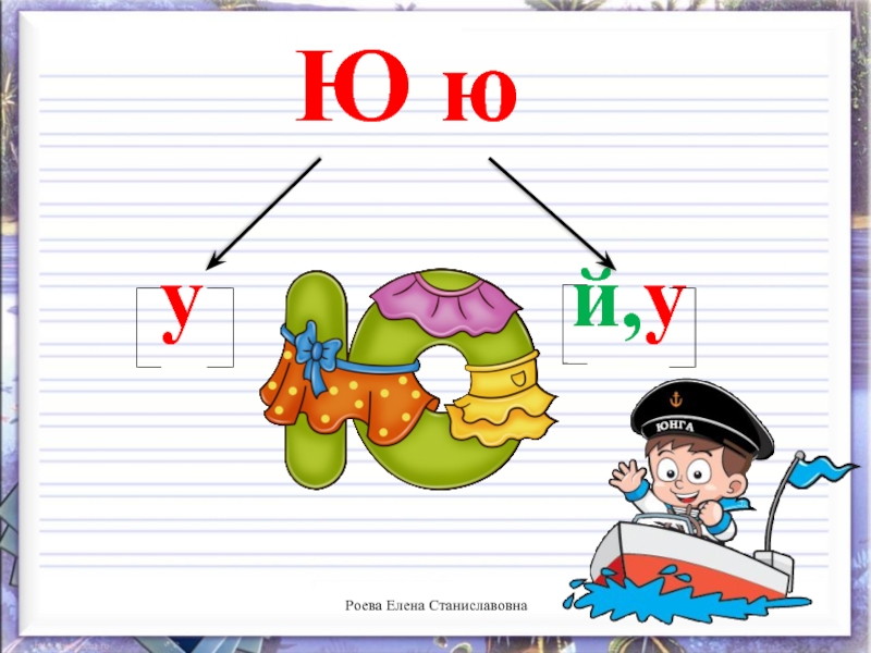 Звук и буква я. Буква ю 1 класс. Звук и буква ю. Урок изучения буквы ю. Строчная буква ю.