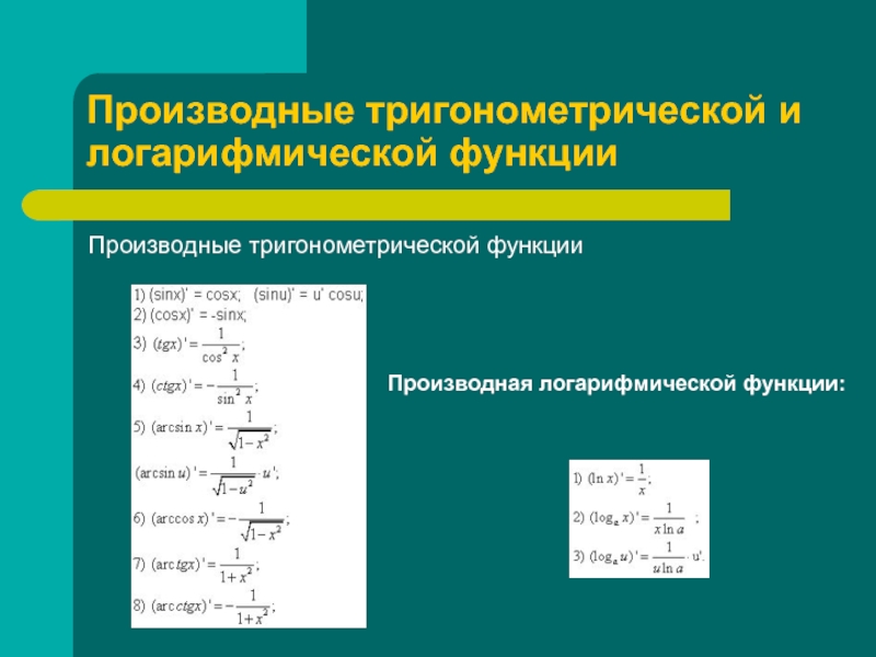 Производные тригонометрических функций. Производные тригонометрия.