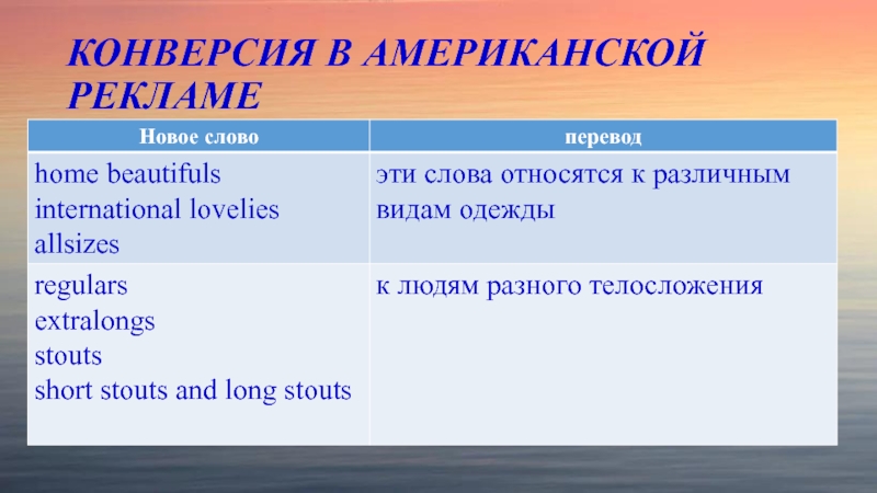 Конверсия в переводе. Conversion в английском языке. Конверсия в английском языке примеры. Слова конверсии в английском языке.