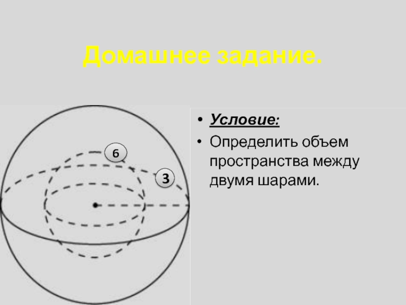 Определить объем пространства между двумя шарами. Объем шара рисунок. Презентация объём шара 11 класс. Внутренняя поверхность шара