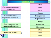 Киевская Русь при Владимире Святославиче