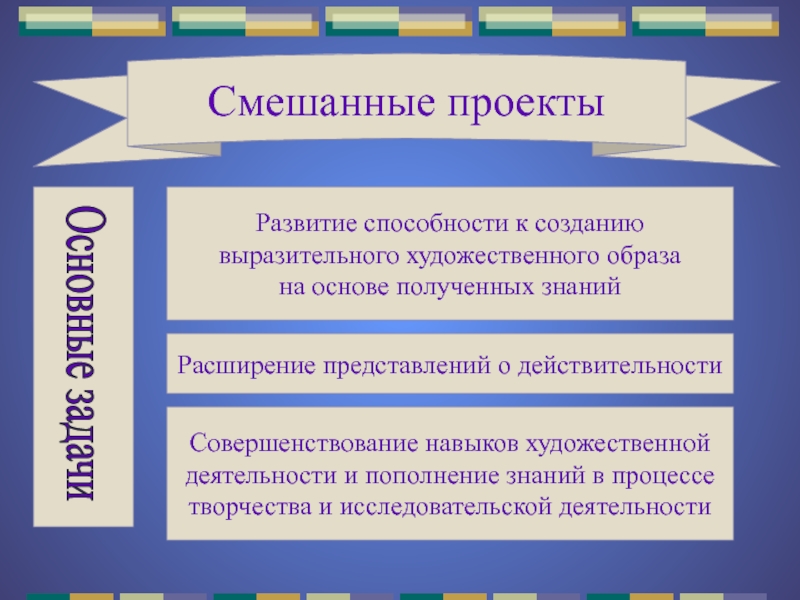 Смешанный проект примеры проектов