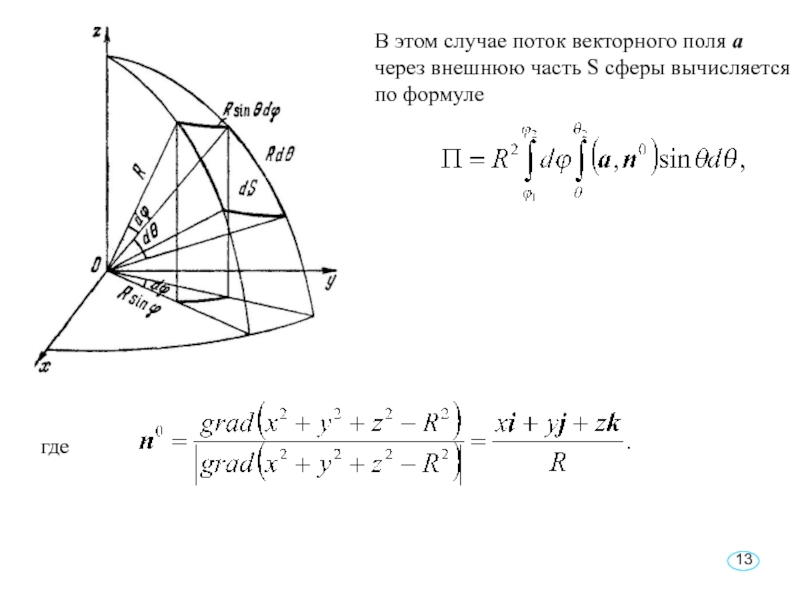 Поток векторного поля замкнутой поверхности