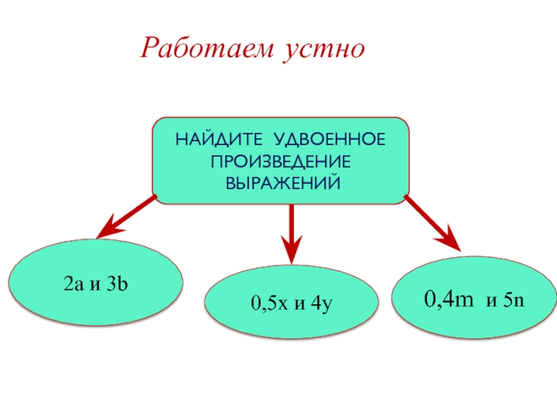 Удвоить произведение. Работаем устно. Словосочетания в произведениях.