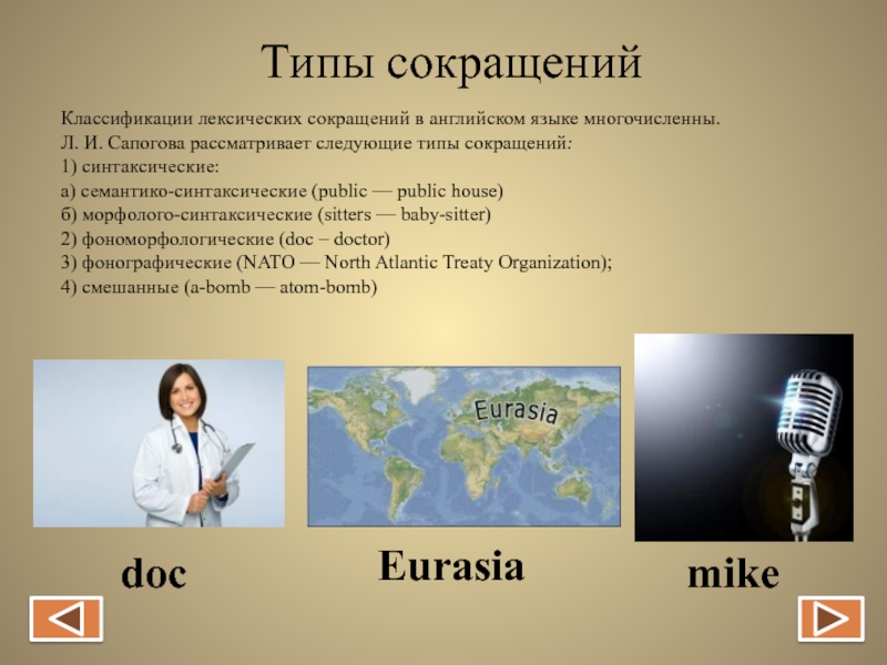 Сокращения языков. Виды сокращений в английском языке. Типы аббревиатур. Виды аббревиатур в английском. Аббревиатура виды сокращений.