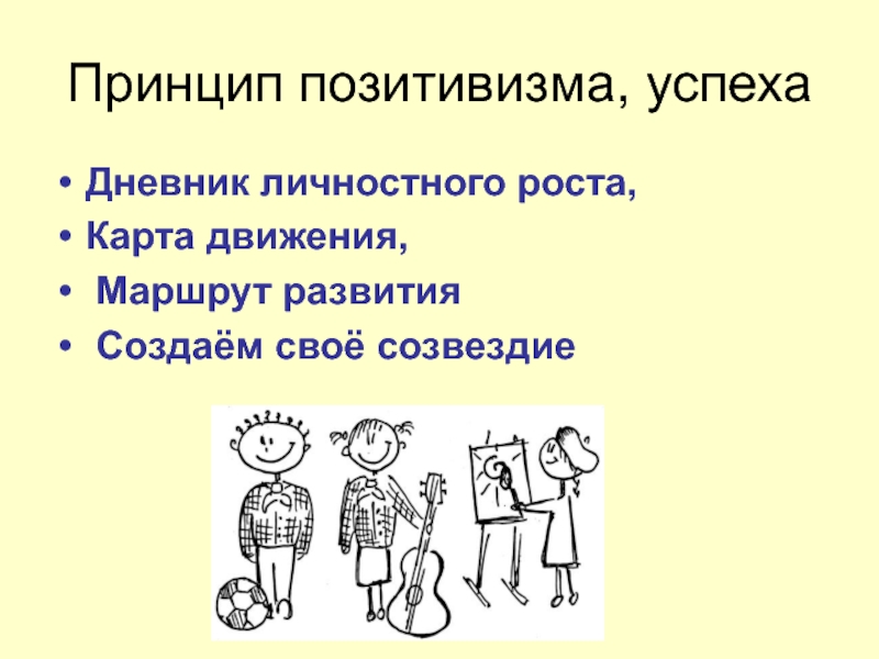 Принцип роста. Дневник личностного роста. Дневник личностного роста образец. Карта личностного роста. Дневник личностного роста обучающихся.