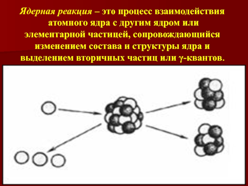 Энергия атомных взаимодействий