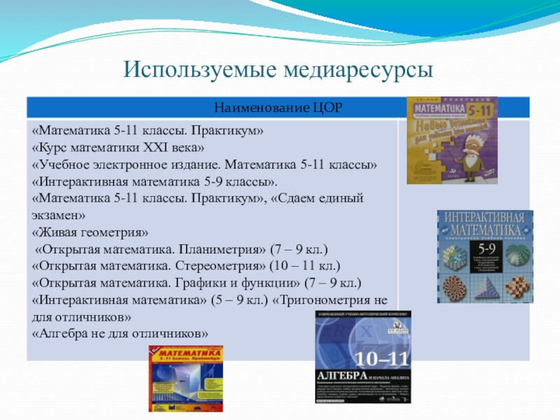 Электронные образовательные ресурсы математика. Электронные образовательные ресурсы математика 5. Электронное учебное издание. Математический практикум 5 класс. Медиаресурсы примеры.