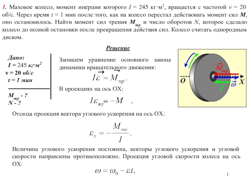 Маховое колесо 