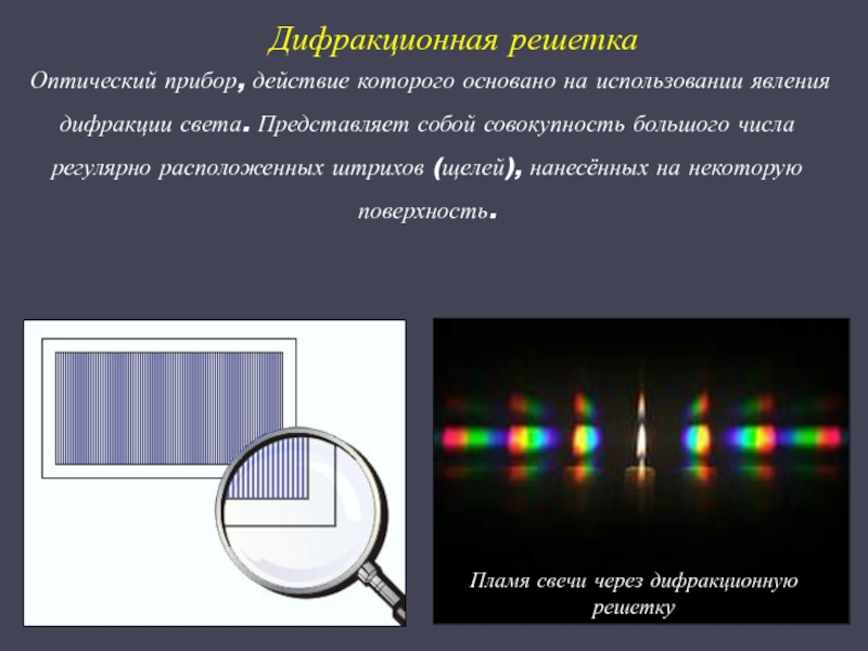 Плотный наблюдаться. Дифракционная решетка используется в оптических приборах для. 3. Дифракция света. Дифракционная решетка. Дифракция ход лучей. СД диск дифракционная решетка.