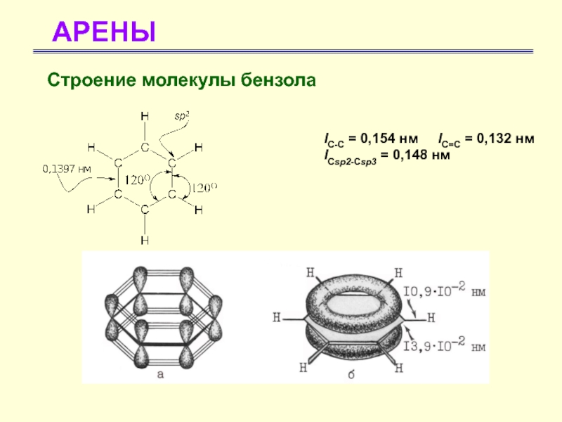 Строение молекулы бензола. Пи электронная система бензола. Структурная схема молекулы бензола. Каково электронное строение молекулы бензола?.