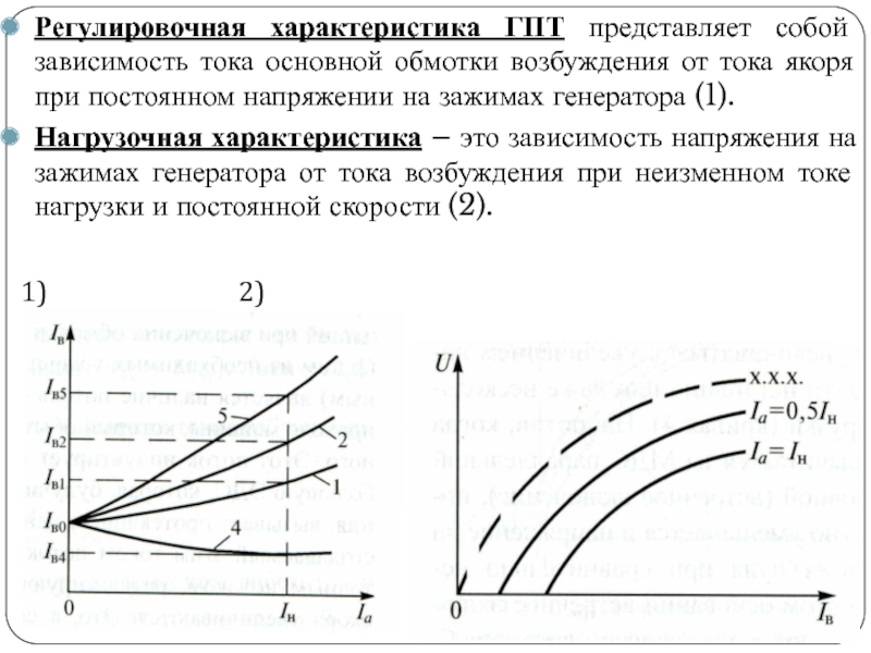 Почему у дтп возрастает ток якоря при увеличении нагрузки на его валу