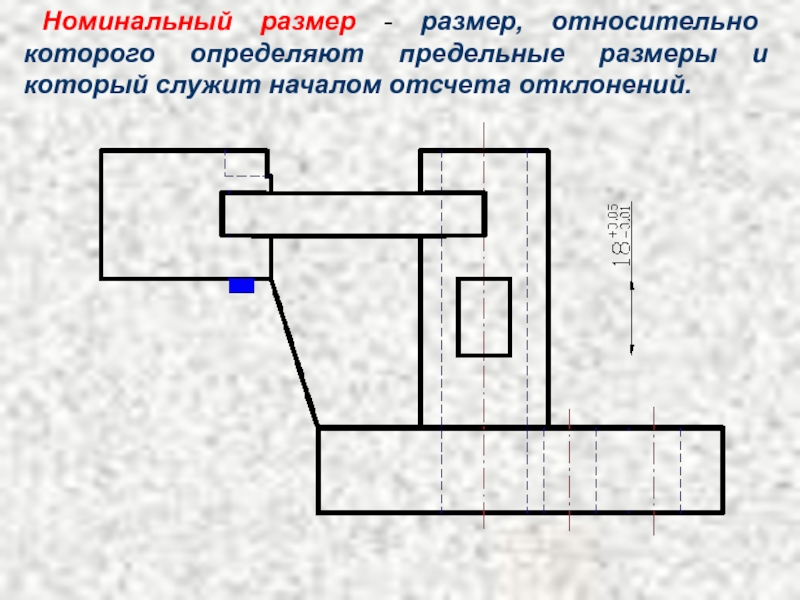 Отклонение реальных размеров от заданных по чертежу называется