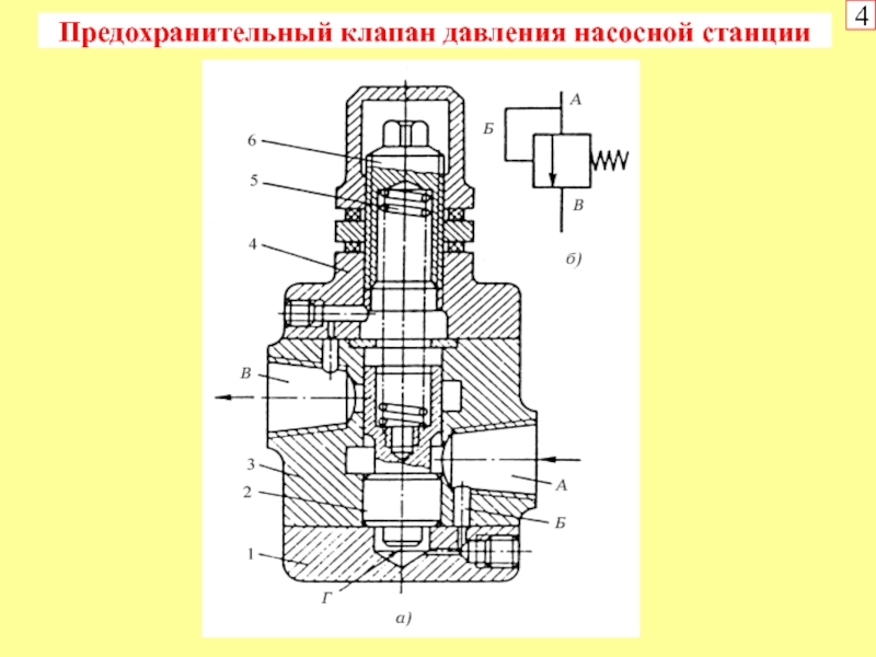 Редукционный клапан гидравлический схема