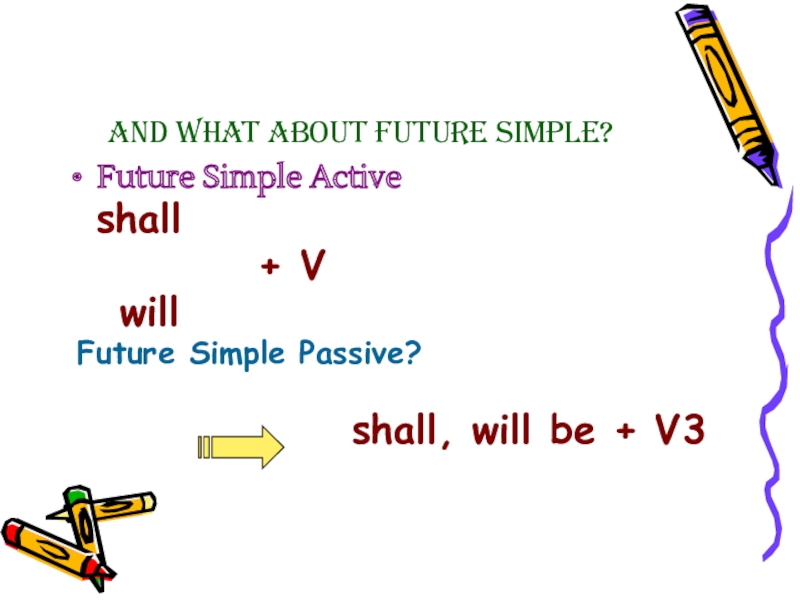 And what about Future Simple?Future Simple Active  shall      + V