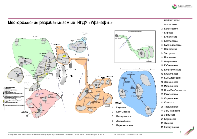 Сургутнефтегаз карта месторождений