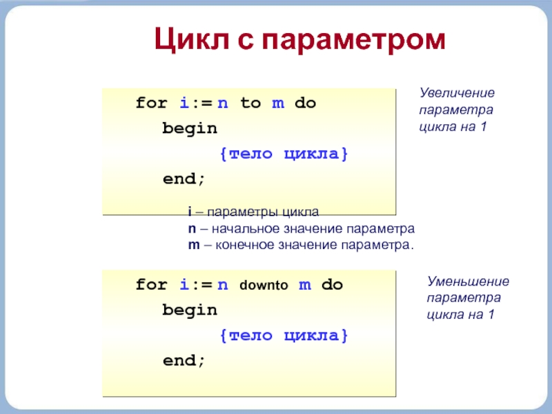 Увеличение цикла. Цикл с параметром c#. Оператор цикла с параметром c#. Цикл с параметром for. Цикл с параметром for c# это.