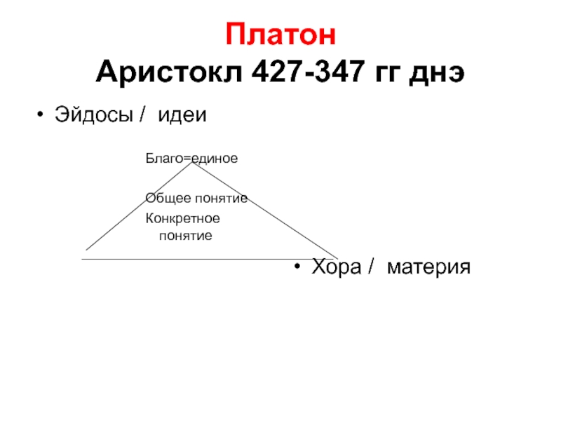 Единое общее. Идея блага Платона. Единое благо в философии это. Эйдос по Платону идеал мужского тела. Какому философу принадлежит термин «эйдосы» (идеи)?.