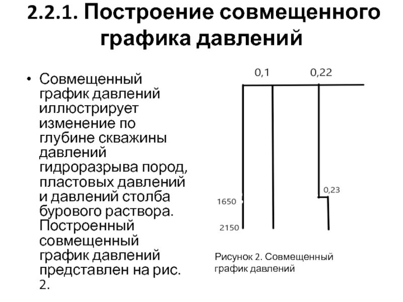 2.2.1. Построение совмещенного графика давлений Совмещенный график давлений иллюстрирует изменение по глубине скважи­ны давлений гидроразрыва пород, пластовых