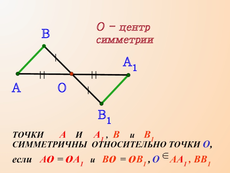 Центр симметрии