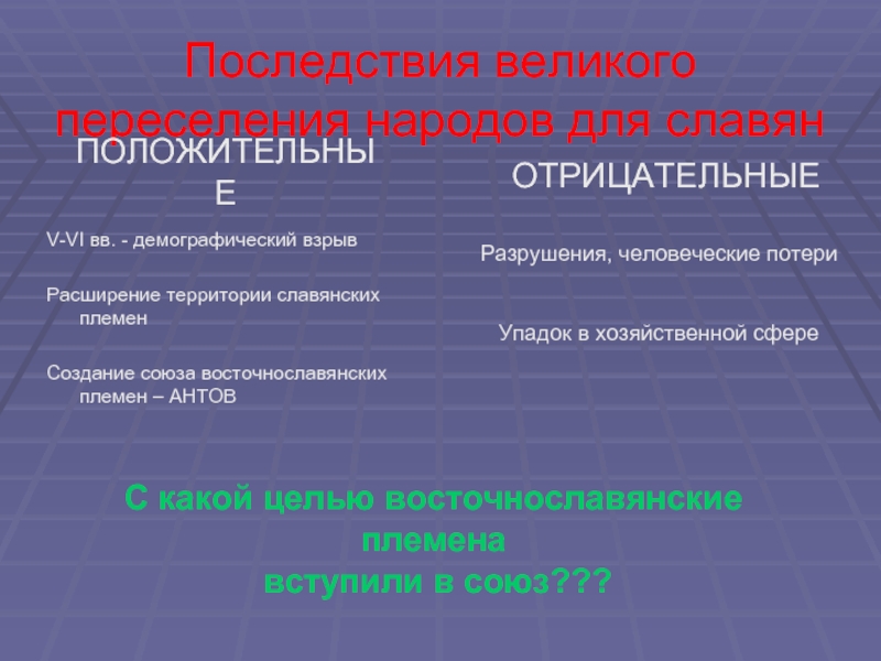 Причины великого переселения народов. Последствия Великого переселения. Перечислите последствия Великого переселения. Последствия переселения народов. Перечислите последствия Великого переселения народов.