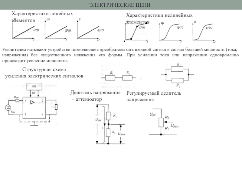 Справочник по нелинейным схемам