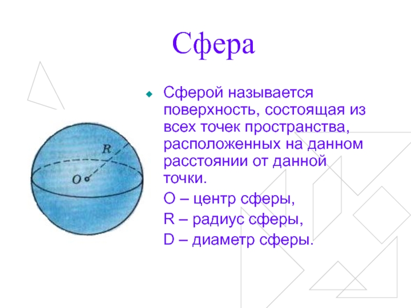 Шар 6 класс презентация