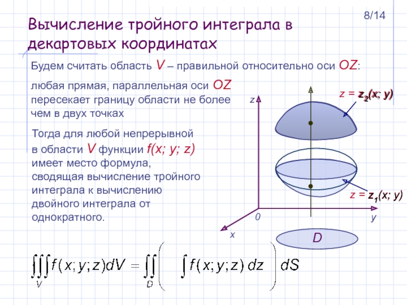 Вычисление в декартовой системе. Цилиндрическая система координат тройной интеграл. Тройной интеграл вычисление объема. Вычисление тройного интеграла в декартовых координатах. Способ вычисления тройного интеграла.