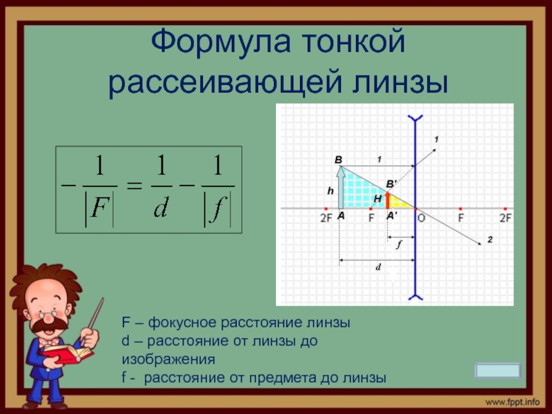 Высоту изображения предмета