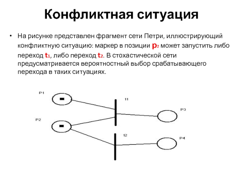 На рисунке 3 представлен фрагмент. Стохастическая сеть Петри. Разрешенные переходы сети Петри. Маркеры конфликта. Стохастические сетевые модели показывают.