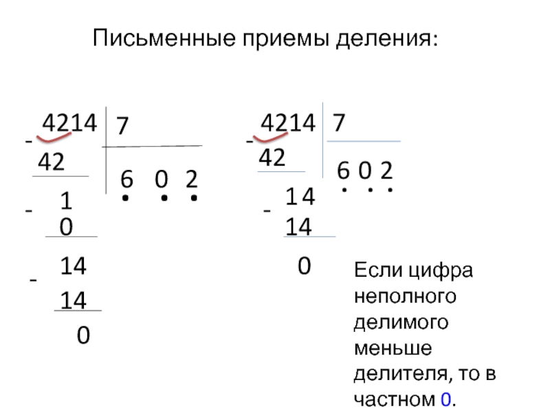 Неполное деление. Письменные приемы деления. Тема письменные приемы деления. Письменный прием. Письменные приемы деления 4 класс.