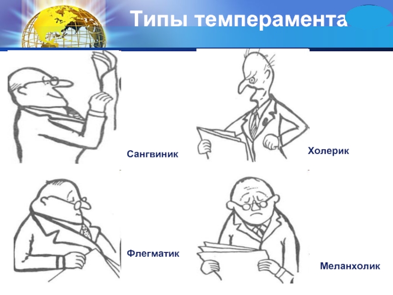 Презентация по биологии 8 класс типы темперамента