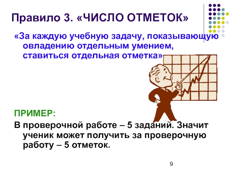 Значить ученик. Как изобразить на презентации задачи. Контрольная работа обучающая задача. Задачи про учебный инвентарь. Статьи числовые отметки.